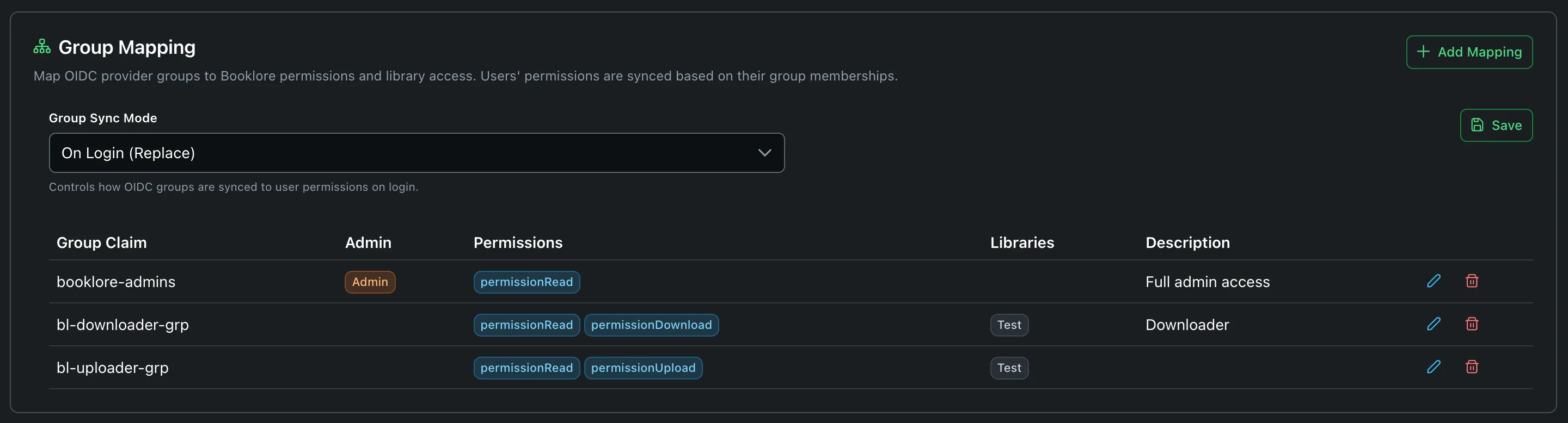 Group Mapping
