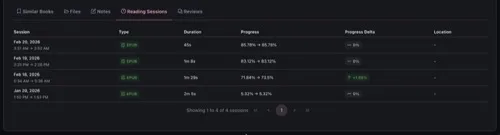 Reading Sessions Tab
